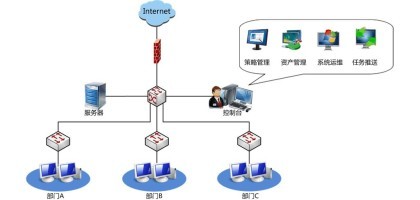 亞東軟件新派工系統(tǒng) 打通線上線下，優(yōu)質(zhì)登錄服務(wù)賦能高效軟件開發(fā)